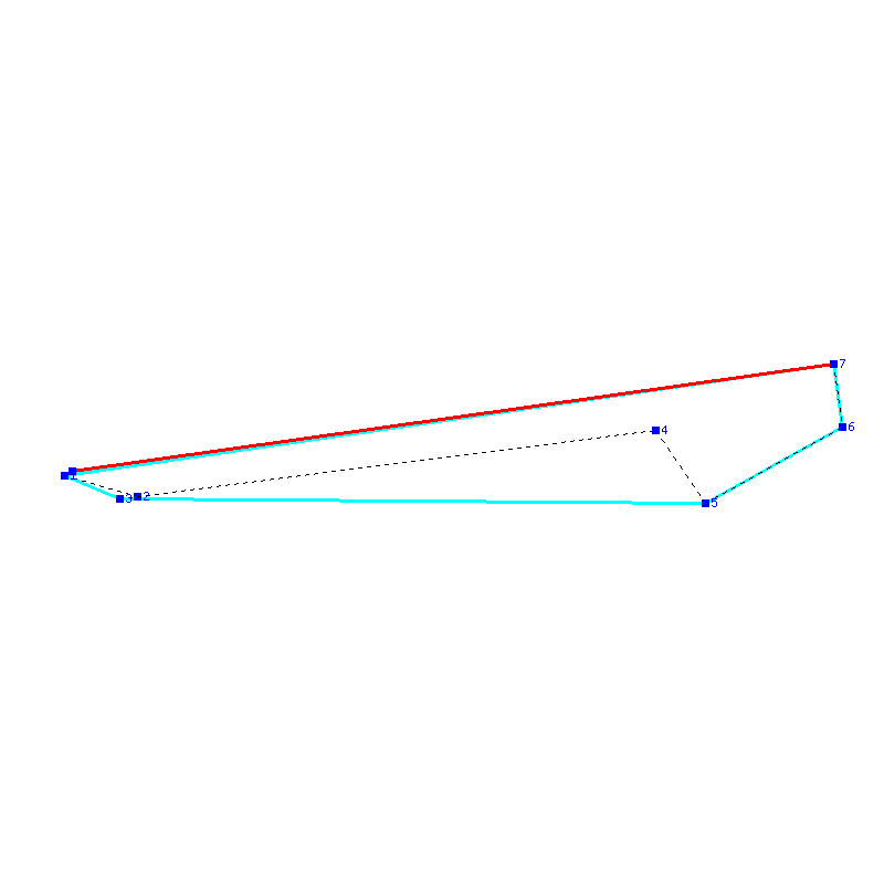 Flugauswertung